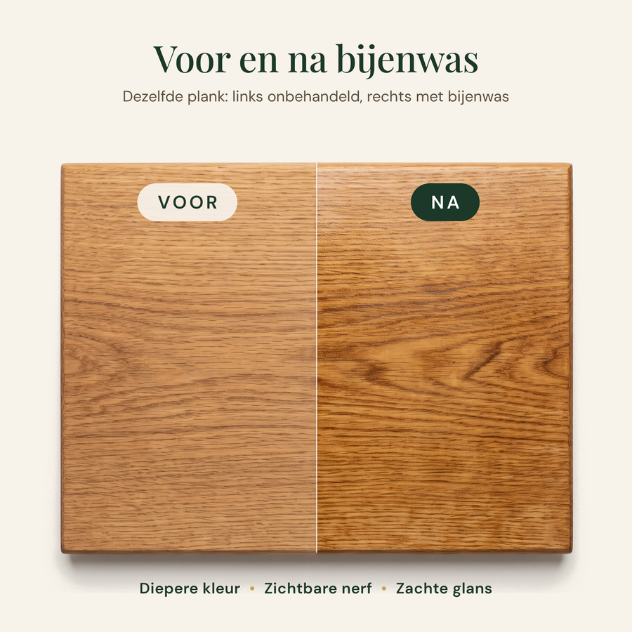 Voor en na bijenwas: dezelfde plank links onbehandeld, rechts met bijenwas voor een diepere kleur en zachte glans