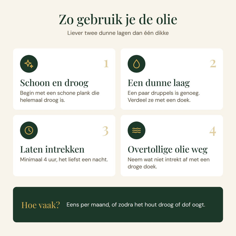 Gebruiksaanwijzing: 1. Reinigen, 2. Dun laagje olie aanbrengen, 3. Intrekken, 4. Overtollige olie verwijderen.