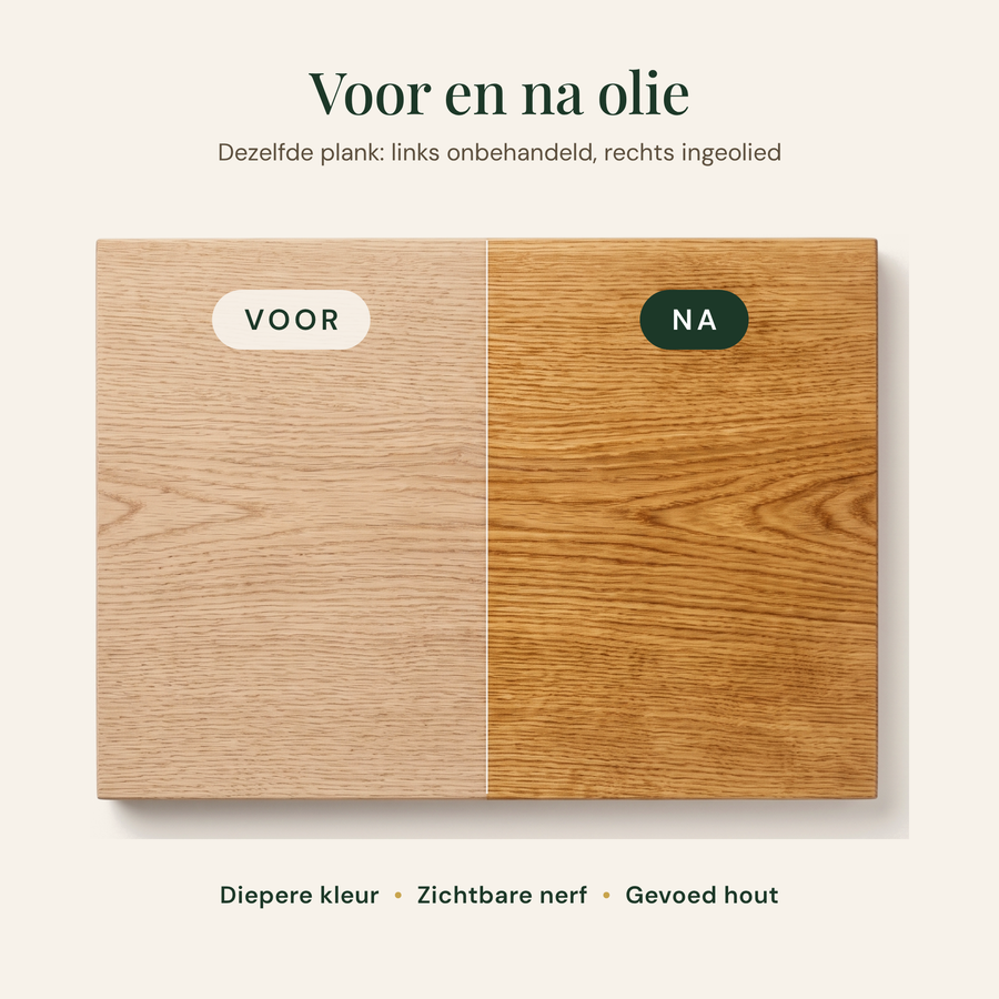 Voor en na olie: dezelfde plank links onbehandeld, rechts ingeolied met een diepere kleur