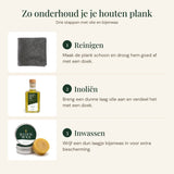 Stappenplan voor plankonderhoud: 1. Reinigen met doek, 2. Inoliën, 3. Inwassen met bijenwas.
