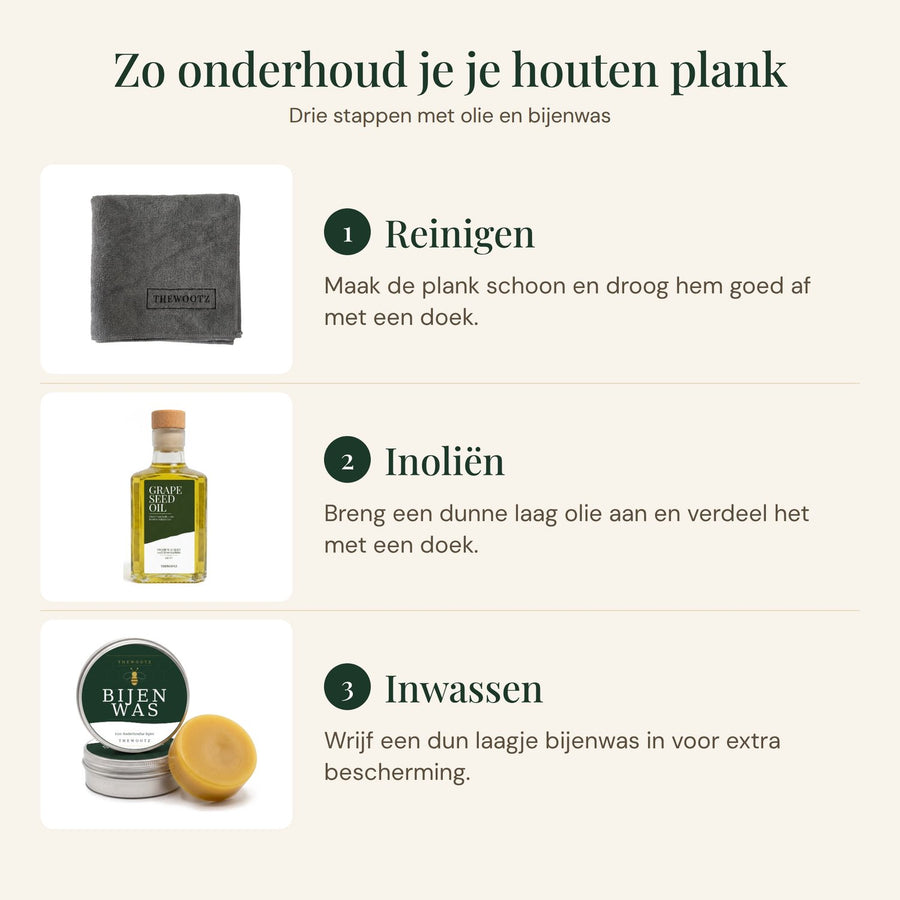 Stappenplan voor plankonderhoud: 1. Reinigen met doek, 2. Inoliën, 3. Inwassen met bijenwas.